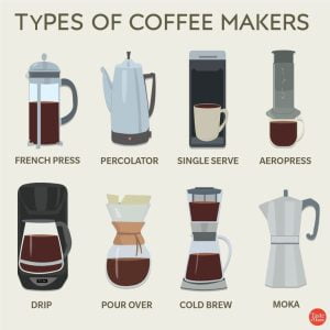 انواع قهوه ساز